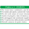 CHAKRA OIL - ANAHATA - immagine 2